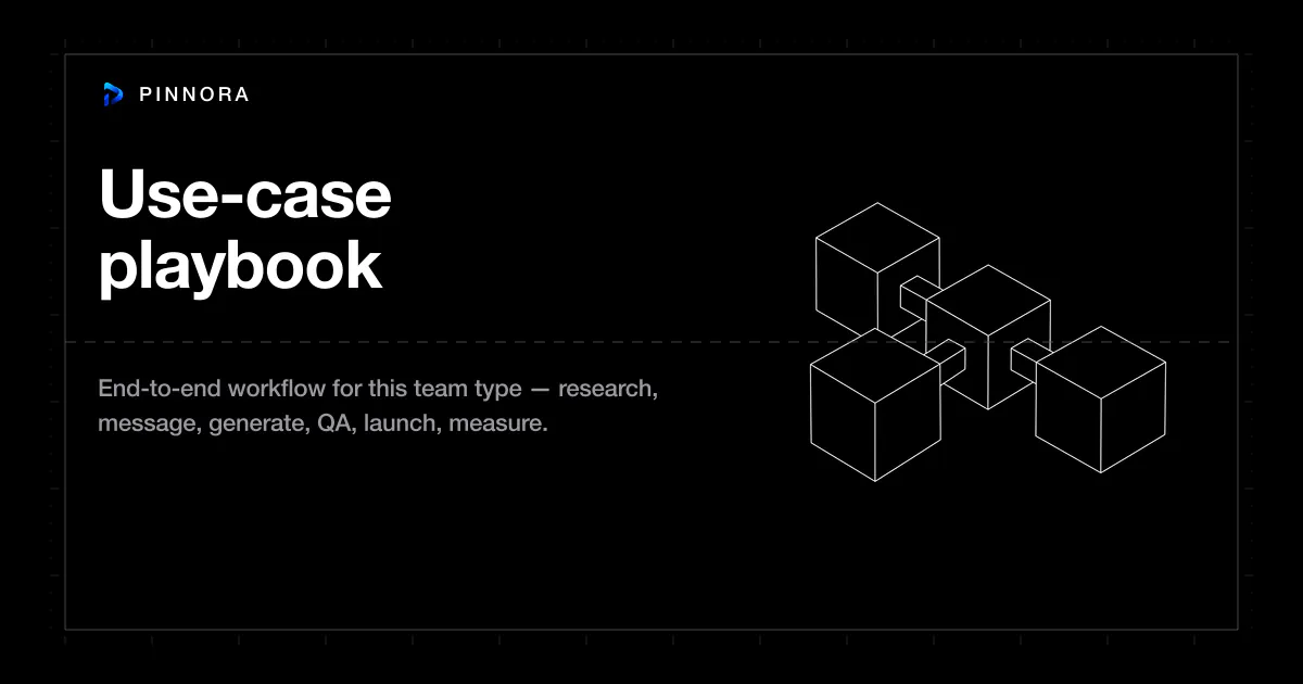 Creative operations platform for high-volume teams | Pinnora · Pinnora