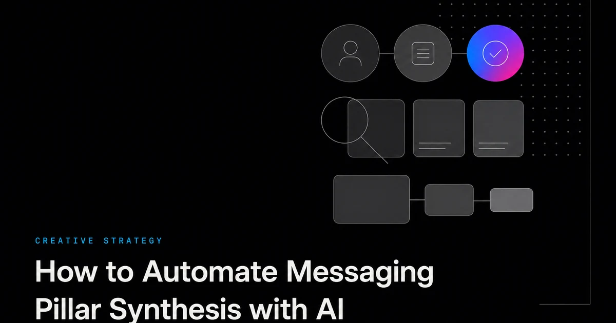 How to Automate Messaging Pillar Synthesis with AI