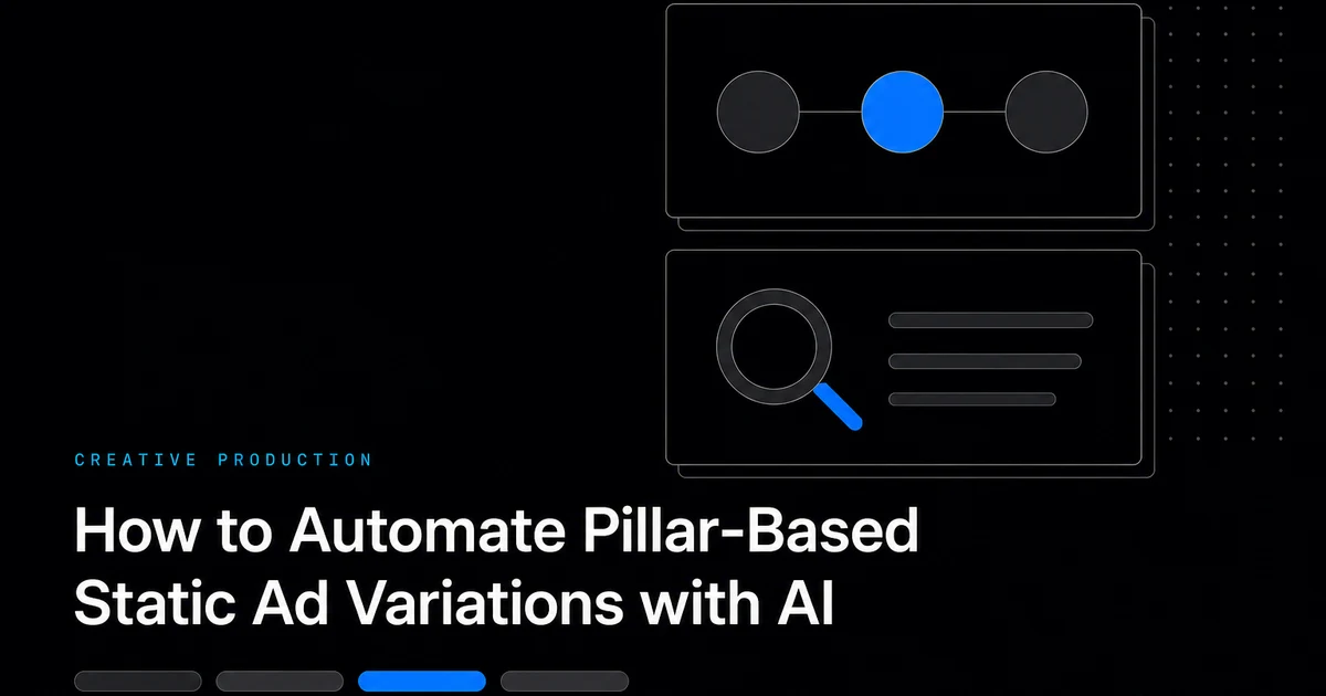 How to Automate Pillar-Based Static Ad Variations with AI