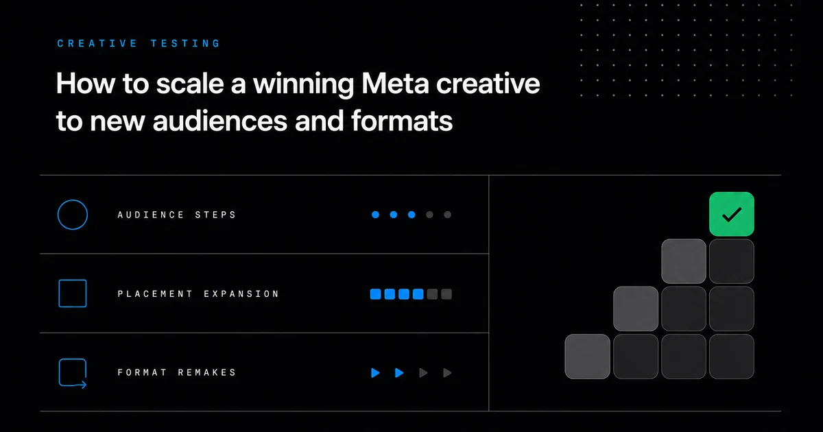 How to scale a winning Meta creative to new audiences and formats