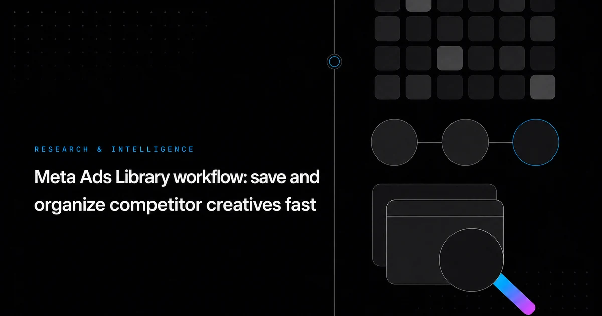 Meta Ads Library workflow: save and organize competitor creatives fast